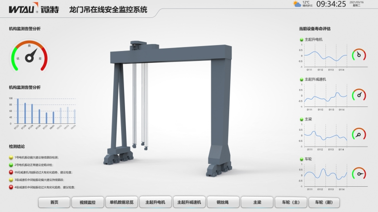 在線故障診斷系統(tǒng)（電機、減速機、行走輪故障診斷）
