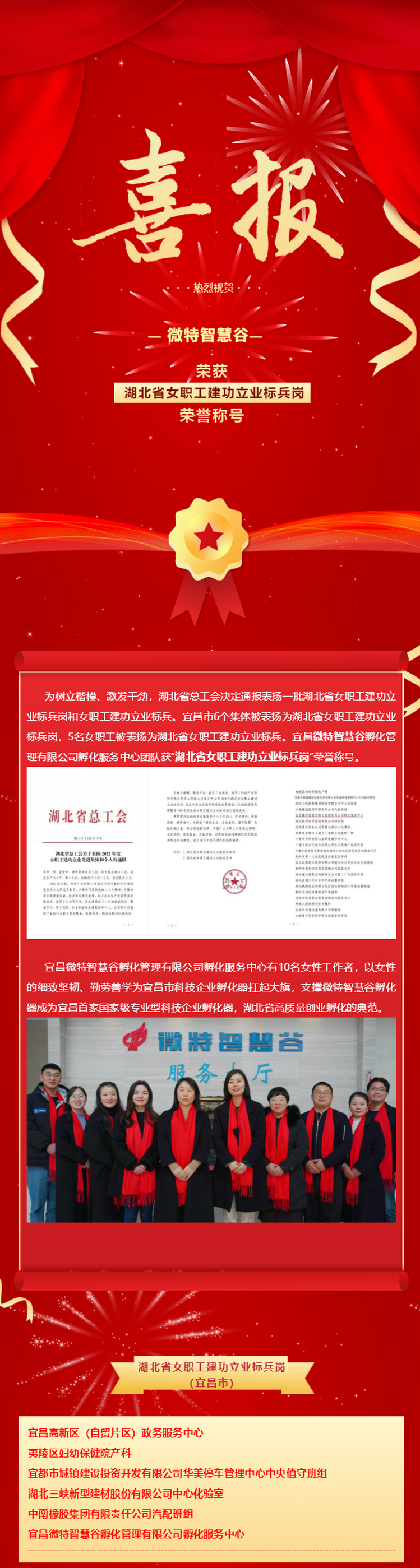 喜報！微特智慧谷獲“湖北省女職工建功立業(yè)標(biāo)兵崗”榮譽(yù)稱號